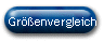 Grenvergleich
